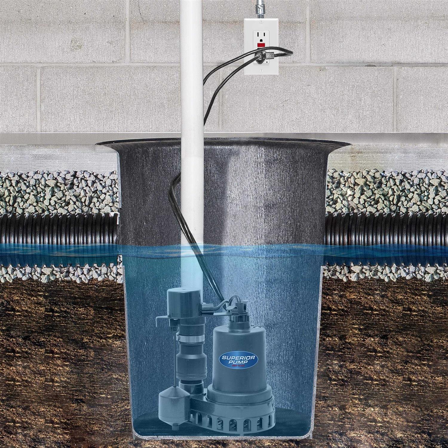 Superior Pump 1/2 HP Submersible Thermoplastic Sump Pump 92572 - Image 4