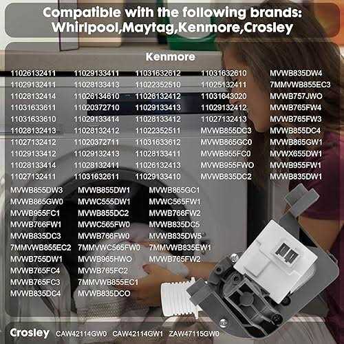 W10876600 Washer Drain Pump Replaces W10727777 W10876600VP AP6004933 PS11738156 B25-3A04 Compatible with Whirlpool - Image 3