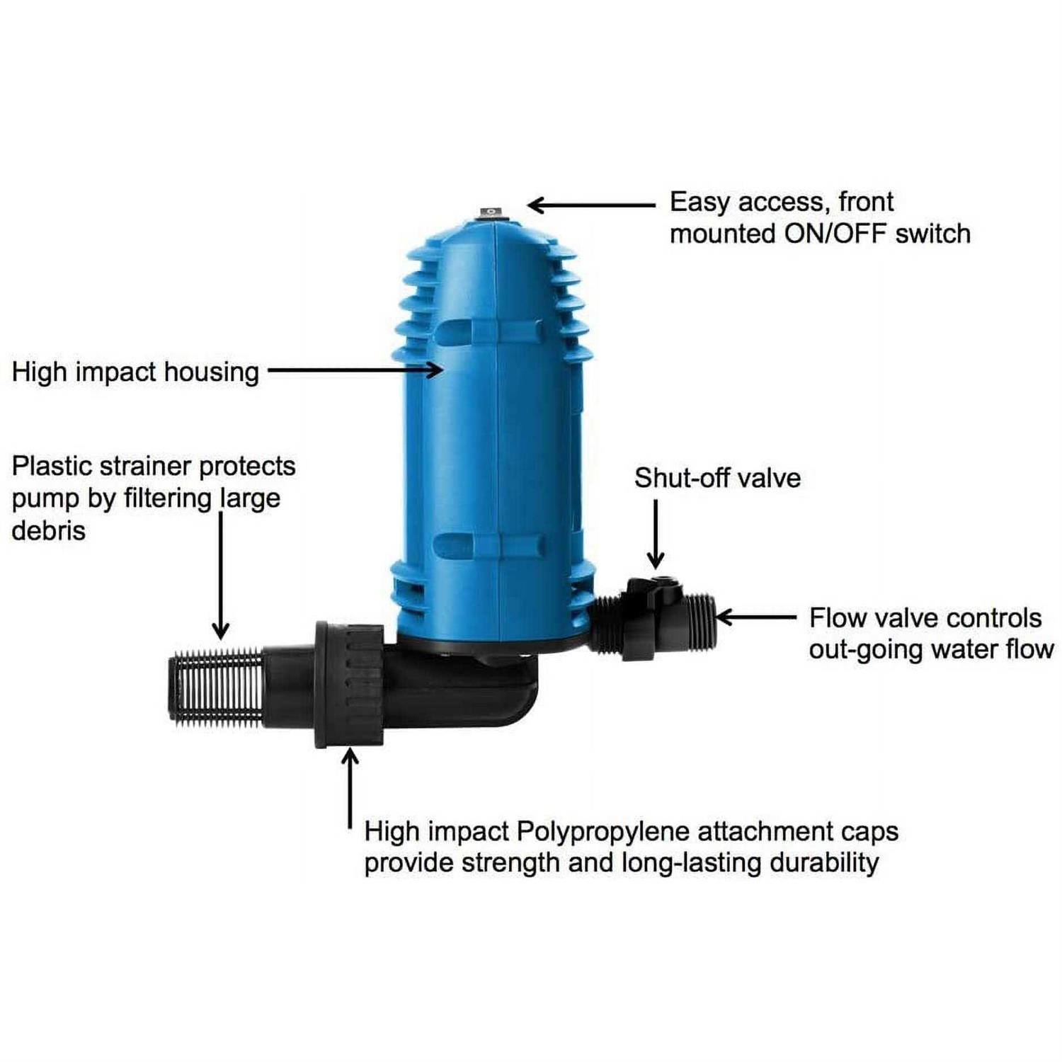 Vacmaster Wet/Dry Vac Water Pump - Image 5