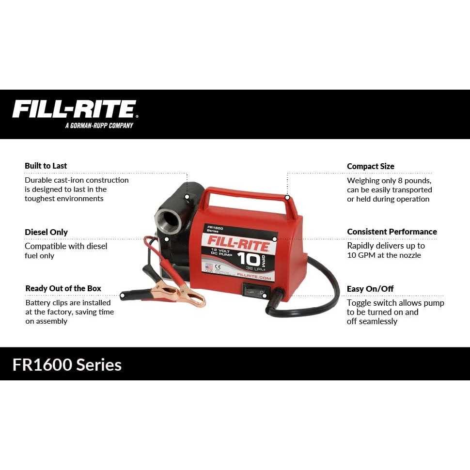 Fill-Rite FR1612 Fuel Transfer Pump - Image 4