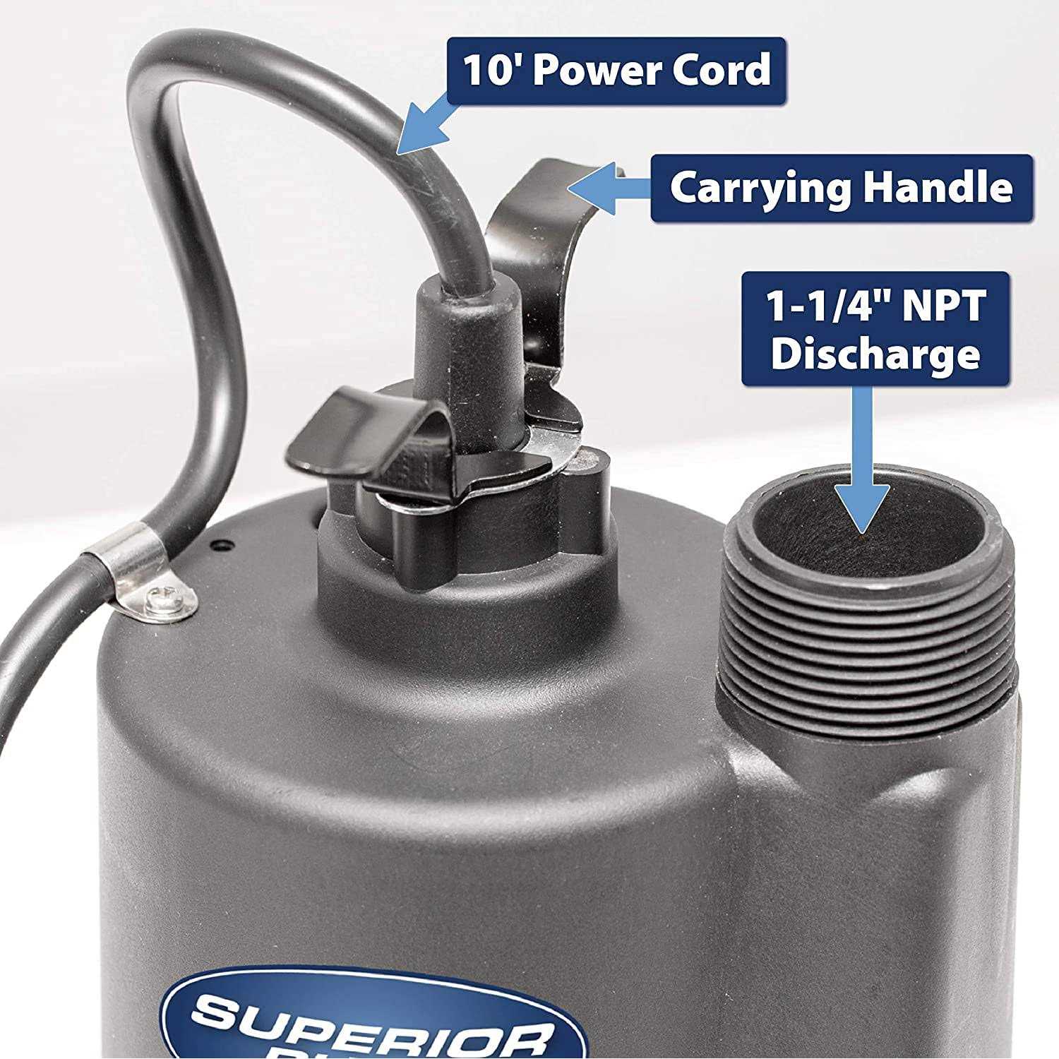 Superior Pump 1/4 HP Submersible Thermoplastic Sump Pump - Image 3