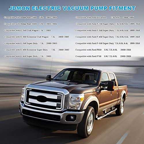 Jdmon Compatible with Electric Vacuum Pump Ford F250 F350 F450 F550 Super Duty F650 F750 Excursion E350 E450 Dodge Ram 2500 3500 Replaces 904-214 - Image 3