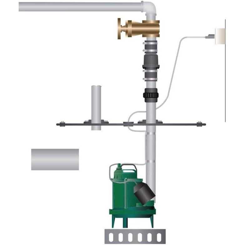 Zoeller 1/3 HP 5250 gph Cast Iron Tethered Float Switch Sewage Pump - Image 4