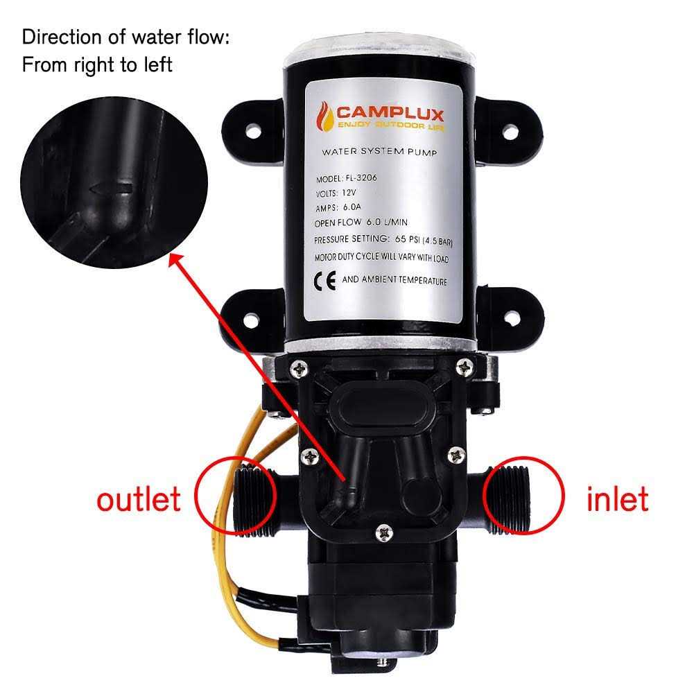 Camplux 12V DC Water Pump - Image 5