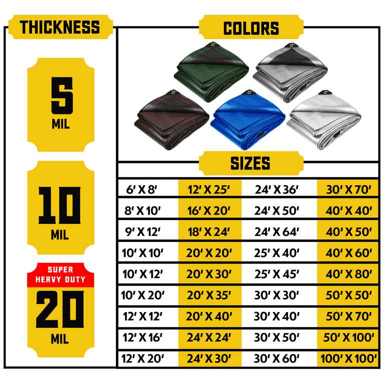 Core Tarps Heavy Duty Mil Tarp - Image 3