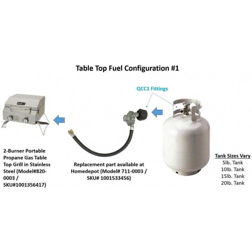 Universal Replacement Regulator with Hose - Image 5