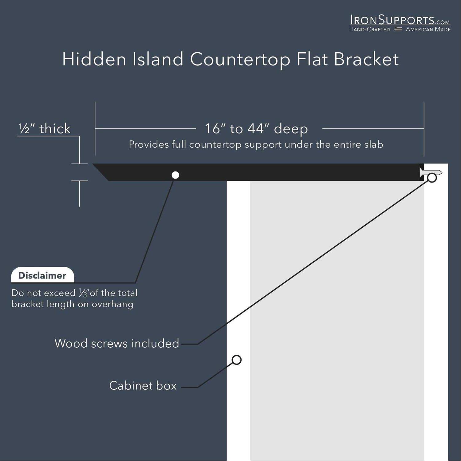 Hidden Island Countertop Bracket - Image 3