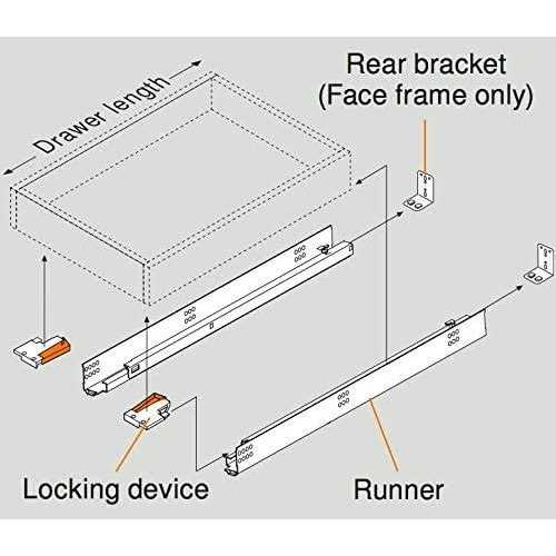 Blum Tandem Blumotion 563H Undermount Drawer Slides - Image 4