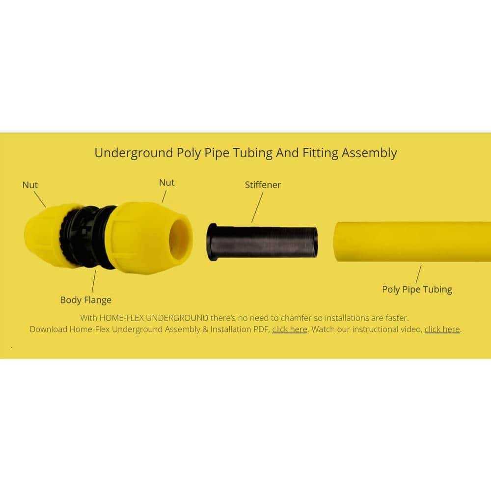 HOME-FLEX IPS x Dr 11 Underground Yellow Polyethylene GAS Pipe - Image 4