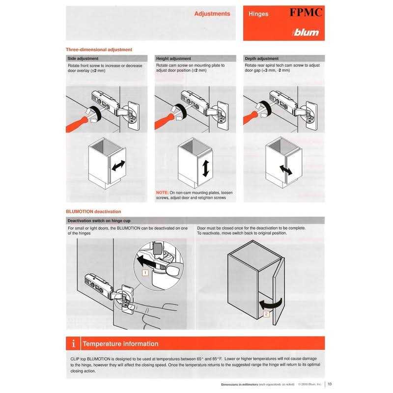blum clip top blumotion soft-close hinges 110 degree - Image 3