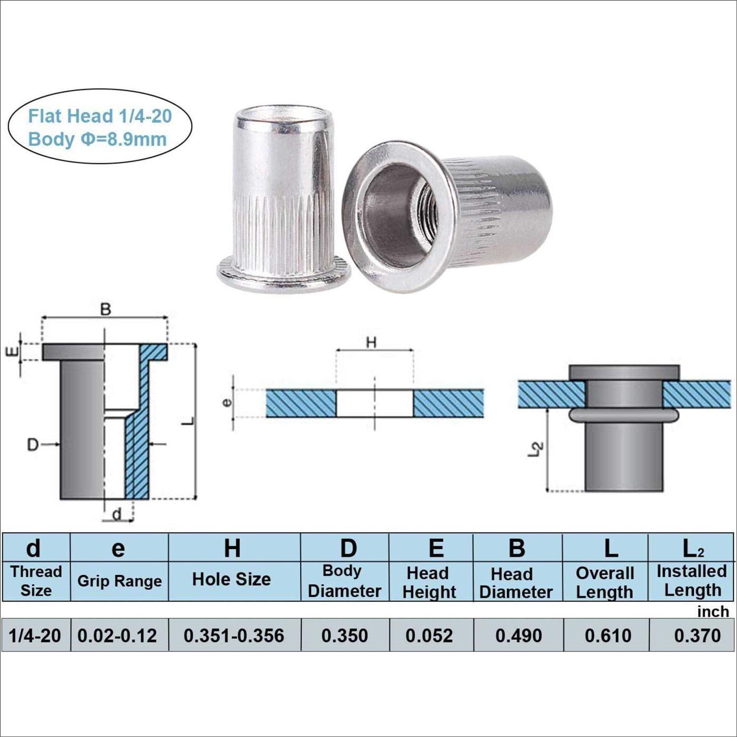 30PCs 1/4-20 Stainless Steel Rivet Nuts Flat Head Insert Nutsert 1/4-20UNC - Image 3