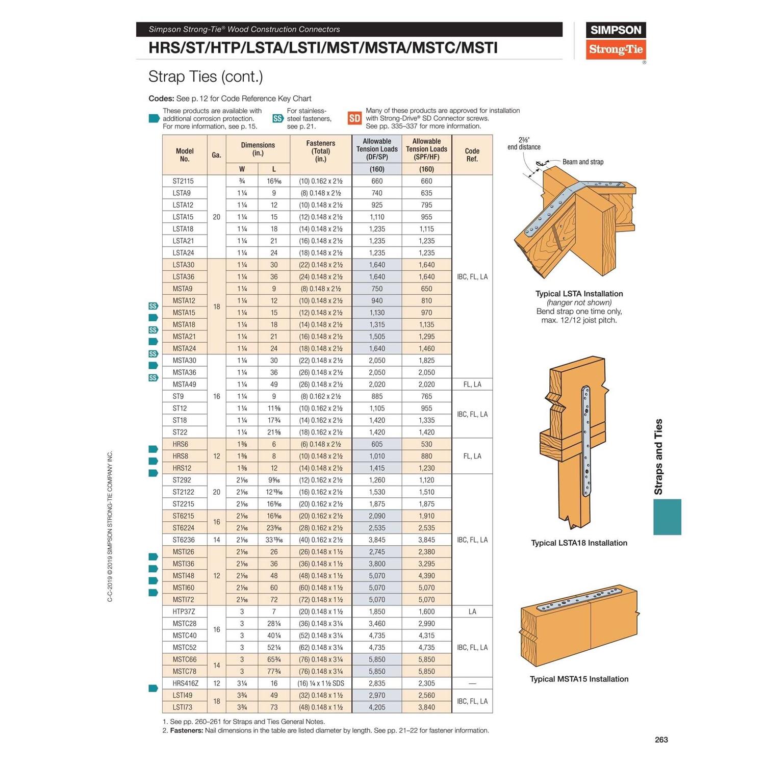 Simpson Strong-Tie Heavy Strap - Image 5