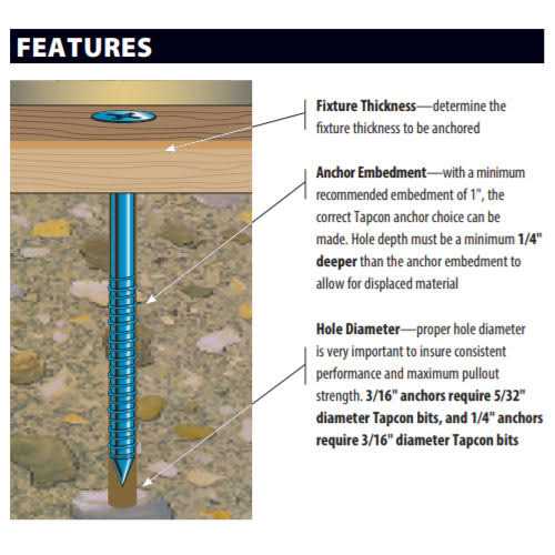 Red Head 3183407V2 Concrete & Masonry Screw - Image 5