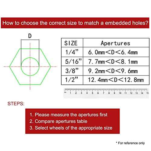 Finnhomy Swivel Caster Wheels 2 Inch Heavy Duty Threaded Stem Casters Set of 4 Premium Polyurethane Wheels - Image 3