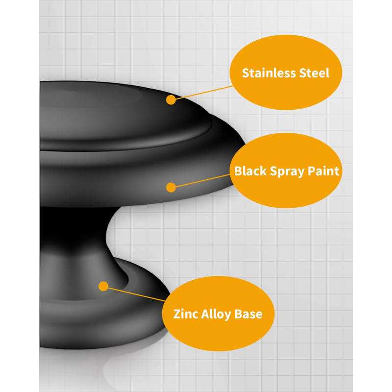 Black Cabinet Knobs, 30 Pcs 1-1/5 inch Kitchen Cabinet Knobs, drawer Knobs, dresser Knobs and Black Knobs by MoHern - Image 5