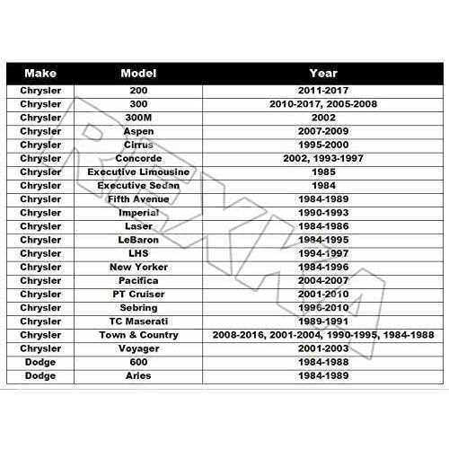 Rexka 30pcs Fender Bumper Shield Fender Liner Push Pin Retainer Clips - Image 3