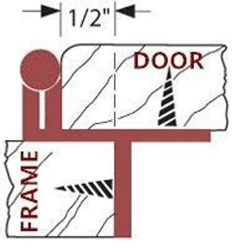 DecoBasics Overlay Partial Wrap Semi Wrap Self Closing Cabinet Hinges - Image 5