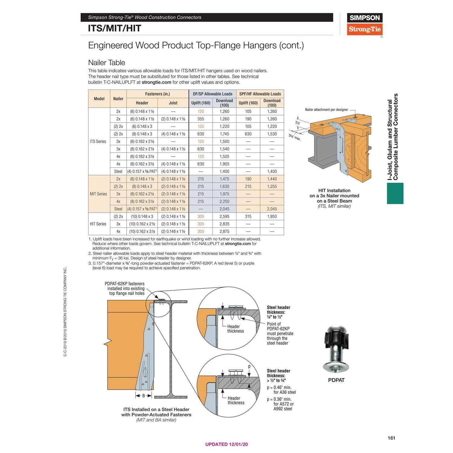 Simpson Strong-Tie Top Flange I-Joist Hanger ITS2.37/ - Image 5