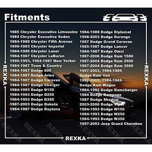 Rexka 1/4-20 X 1 Hex Head SEM Dog Point Fender Door Valance Body Bolts Loose Washers 6025329 for Chrysler GM Ford Dakota - Image 3