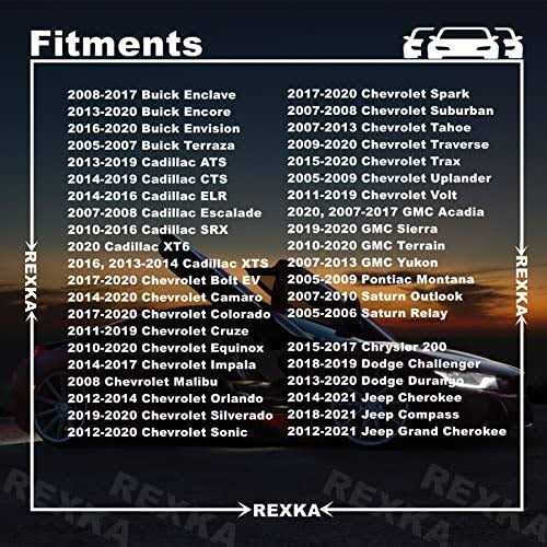 Rexka Rocker Wheel Flare Moulding Clips Compatible with Jeep Grand Cherokee Compass Cherokee 68172491AA 68271803AA 68395627AA GM 11571175 - Image 5