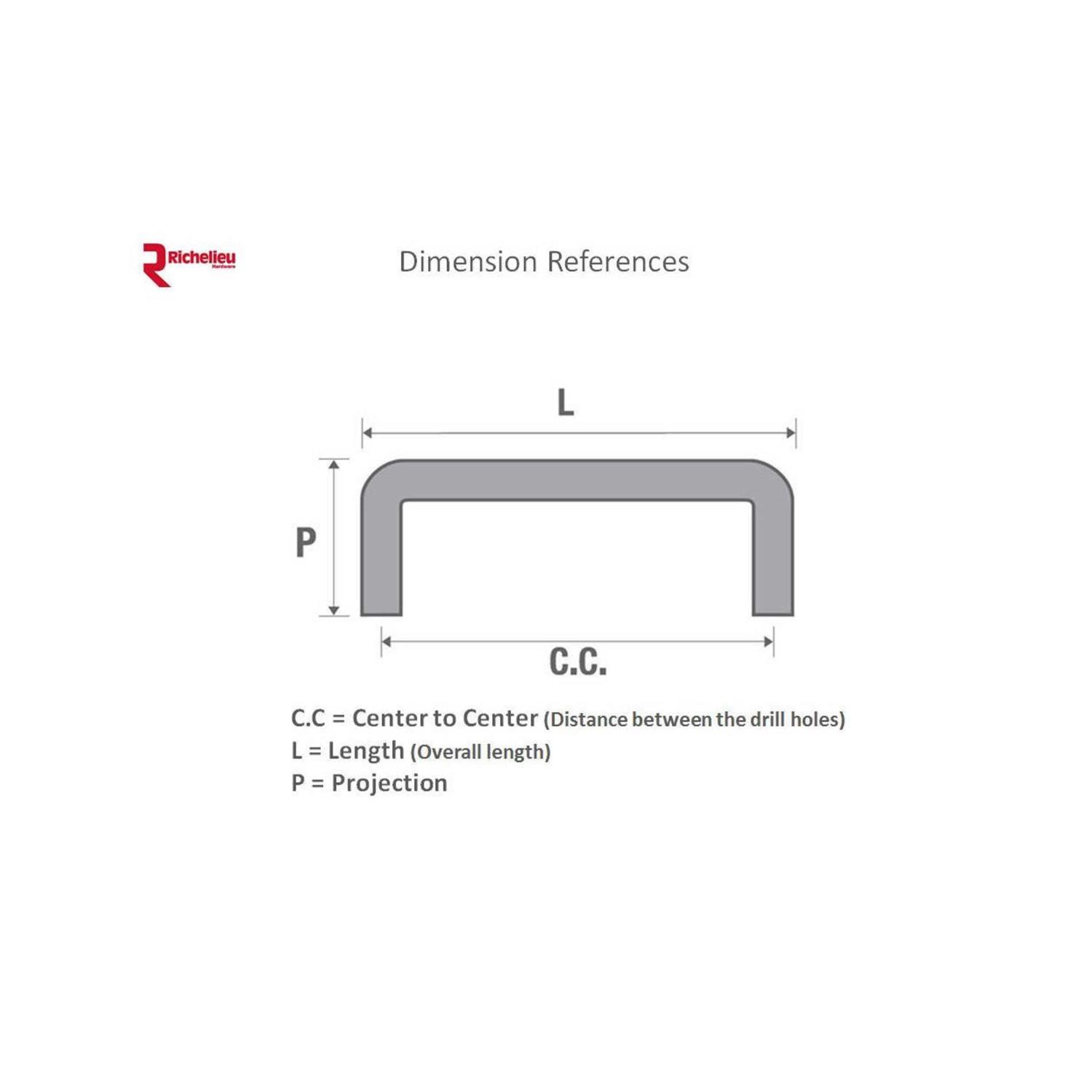 Richelieu BP9898128170 Contemporary Aluminum Edge Pull - Image 4