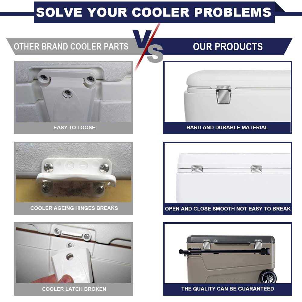 Cooler Stainless Steel Hinge & Latch Set, for Igloo Cooler Replacement Parts, Ice Chest Hinges, Latch Posts, and Screws - Image 5