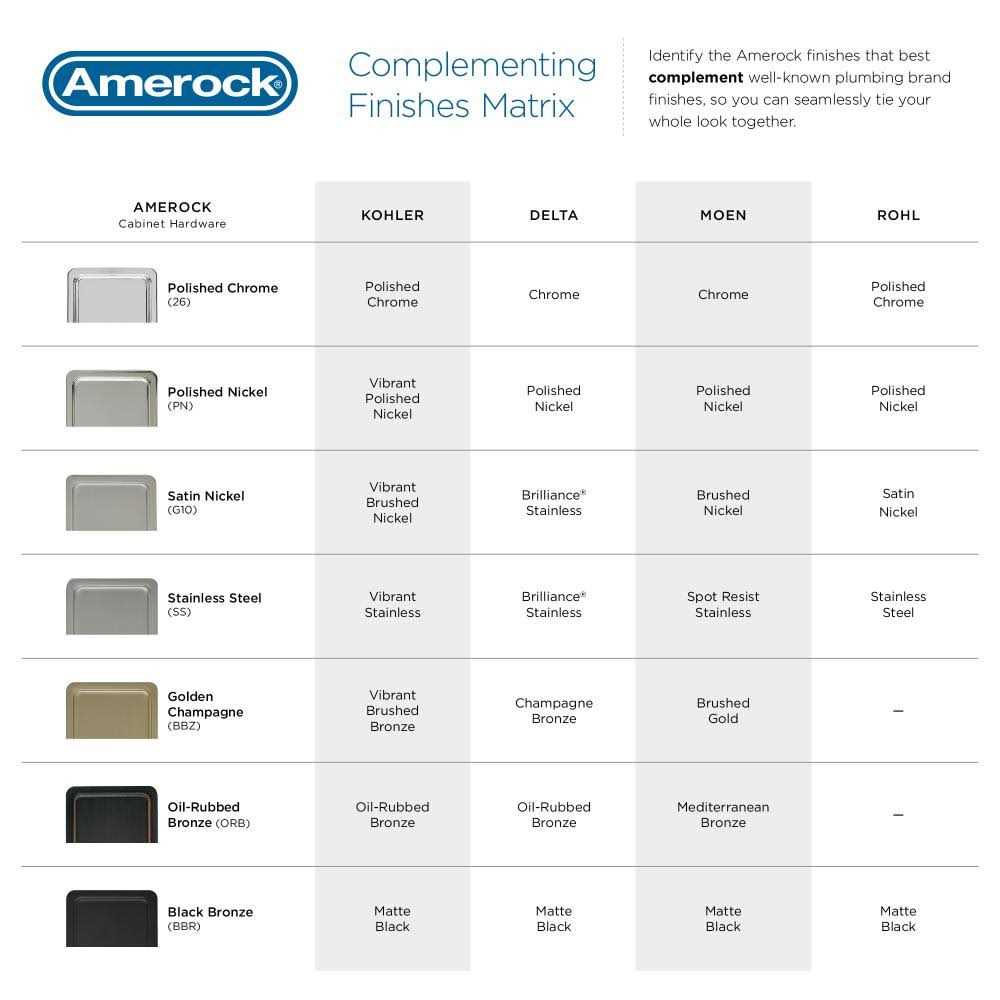 Amerock 263WCH 3 Pull - Image 3