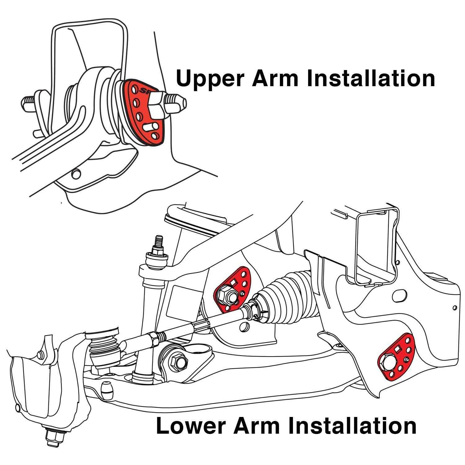 86320 SPC Performance GM LOCKOUT CAM Plate - Image 3