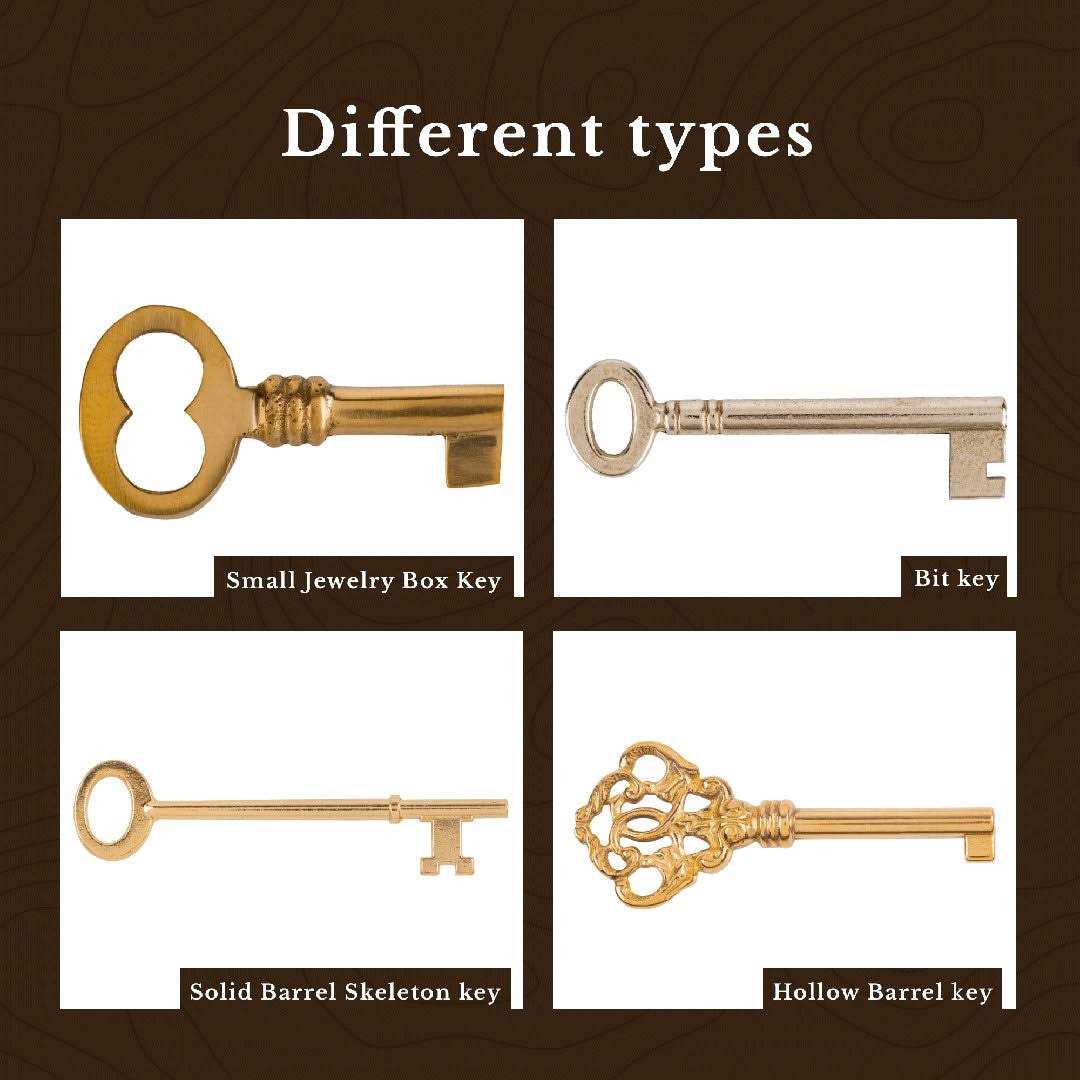 UNIQANTIQ HARDWARE SUPPLY Hollow Barrel Brass Plated Skeleton Key for Antique Cabinet Doors - Image 5