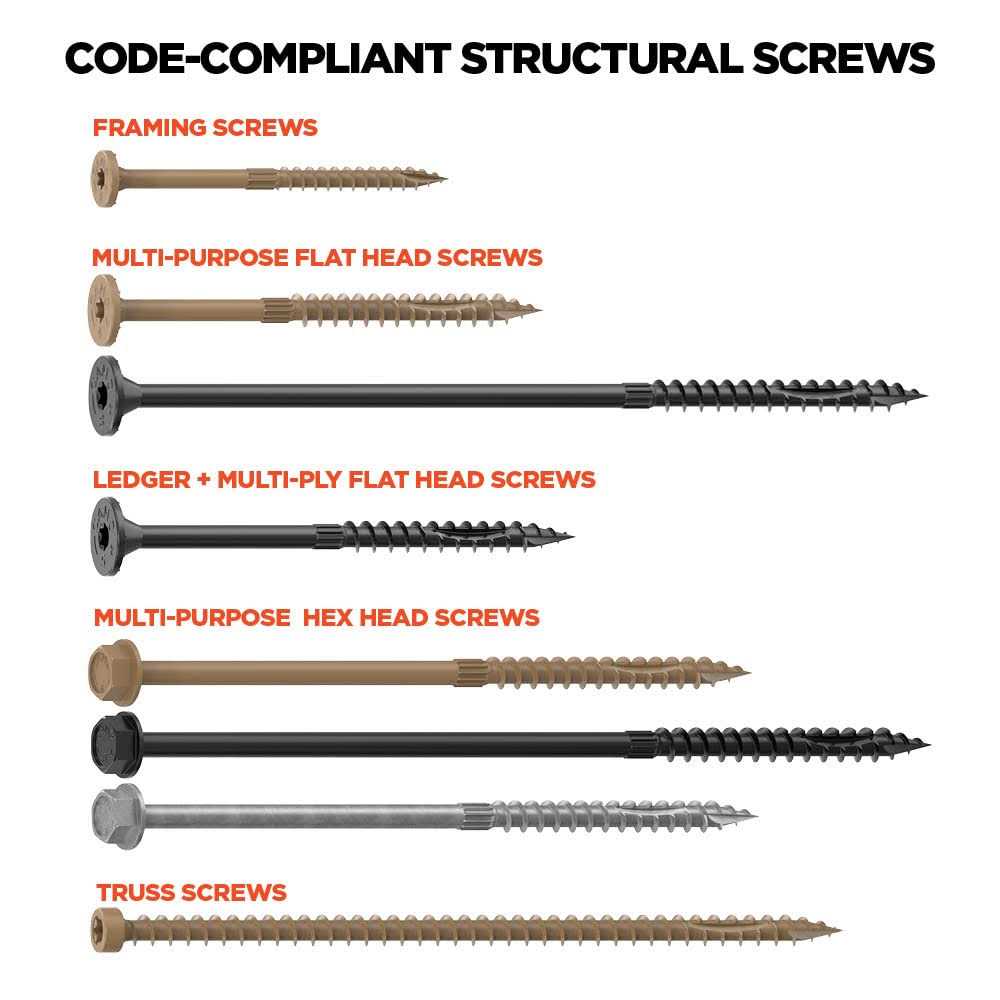 Camo 1/4 Flat Head Multi-Purpose Structural Screw - Image 4
