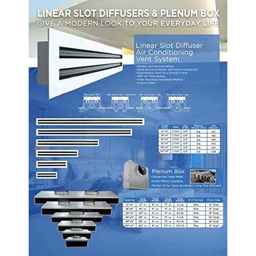 BUILDMART 12x6 Modern AC Vent Cover Decorative White Air Vent Standard Linear Slot Diffuser - Image 5