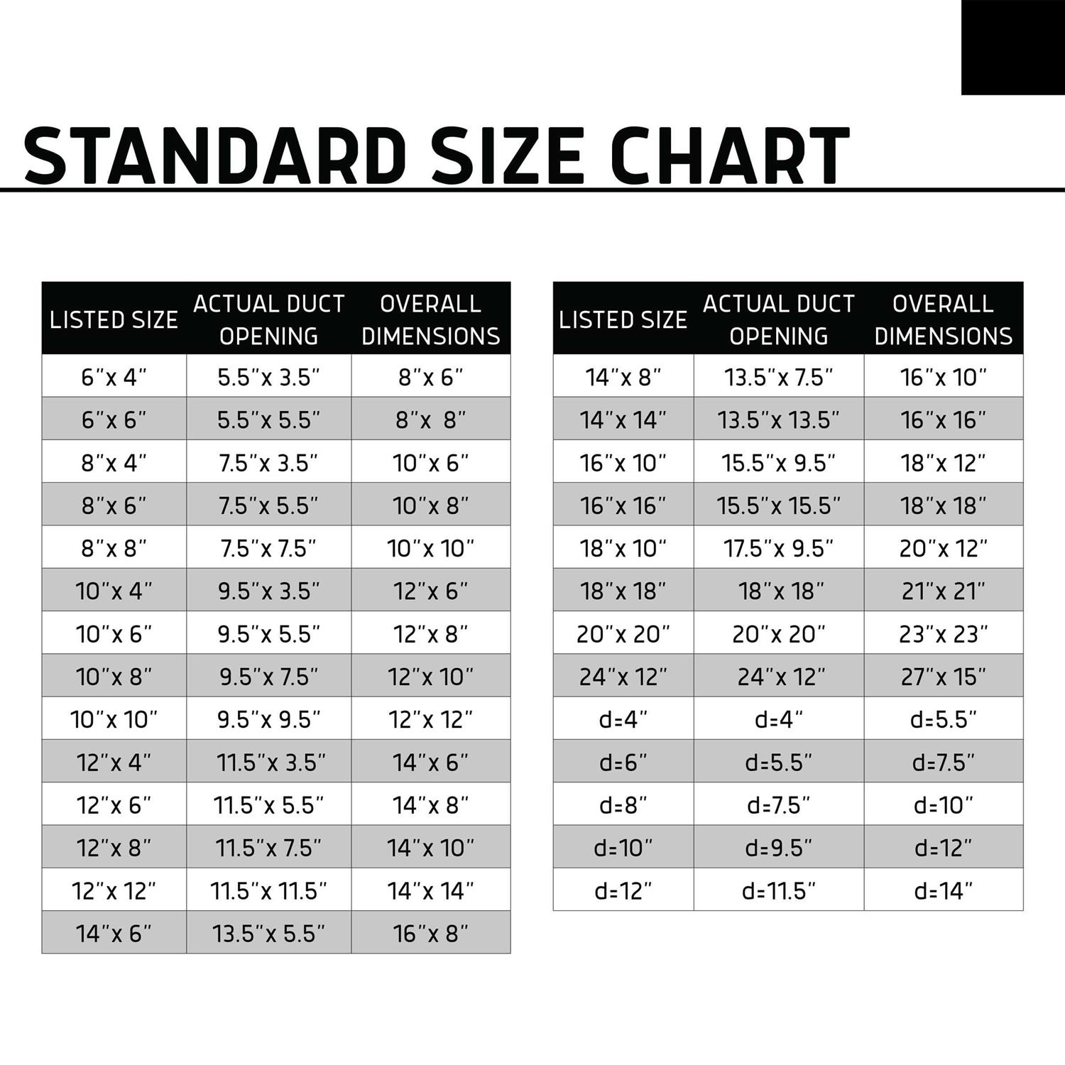 Saba Home Decor Air Vent Cover Grille Acrylic Plexiglass Duct Opening - Image 5