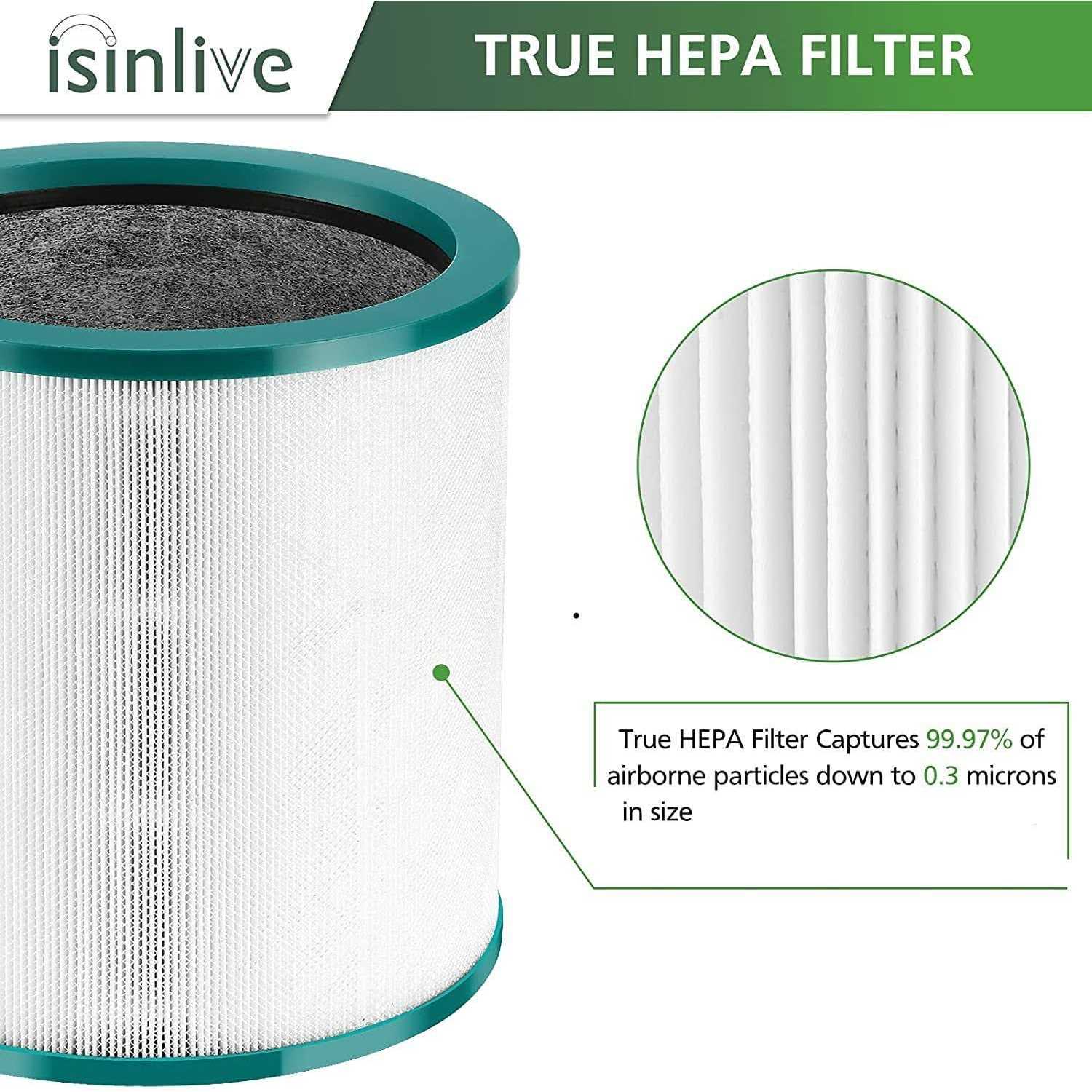 isinlive 2 pack True hepa Replacement Filter Compatible with Dyson Tower Purifier Pure Cool Link TP01 - Image 4