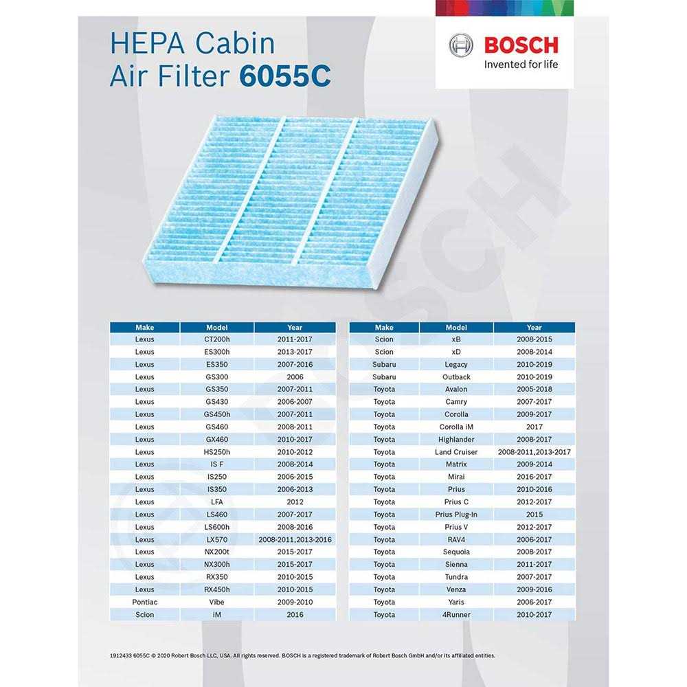 Bosch 6091C Cabin Air Filter - Image 4