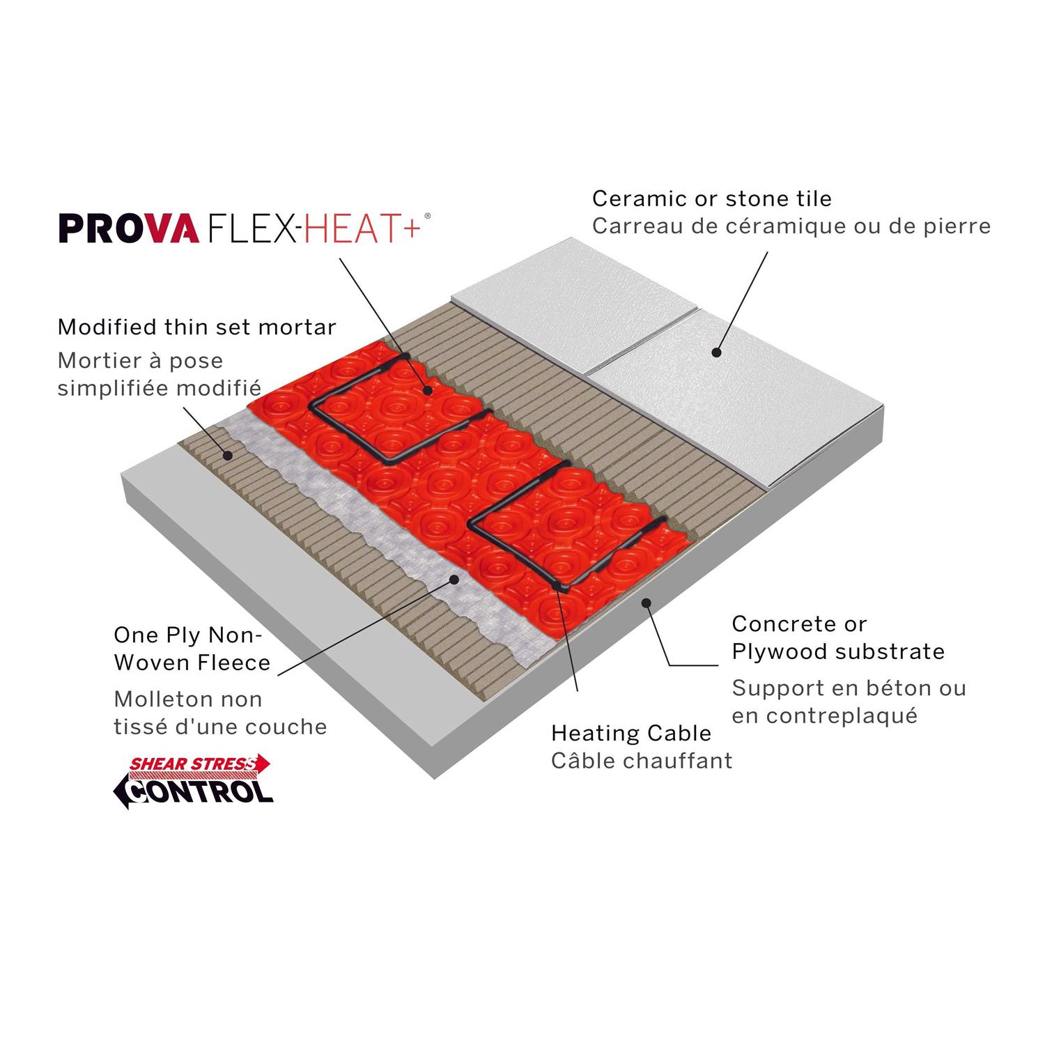 LuxHeat Electric Radiant Floor Heating System Heater Wire - Image 5