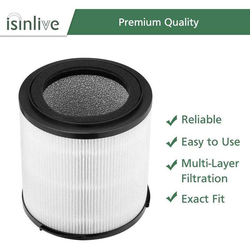 Kj150f-c02 True Hepa Replacement Filter for Silveronyx 5-speed Air Purifier for Pets, Smoke and Dust - Image 4