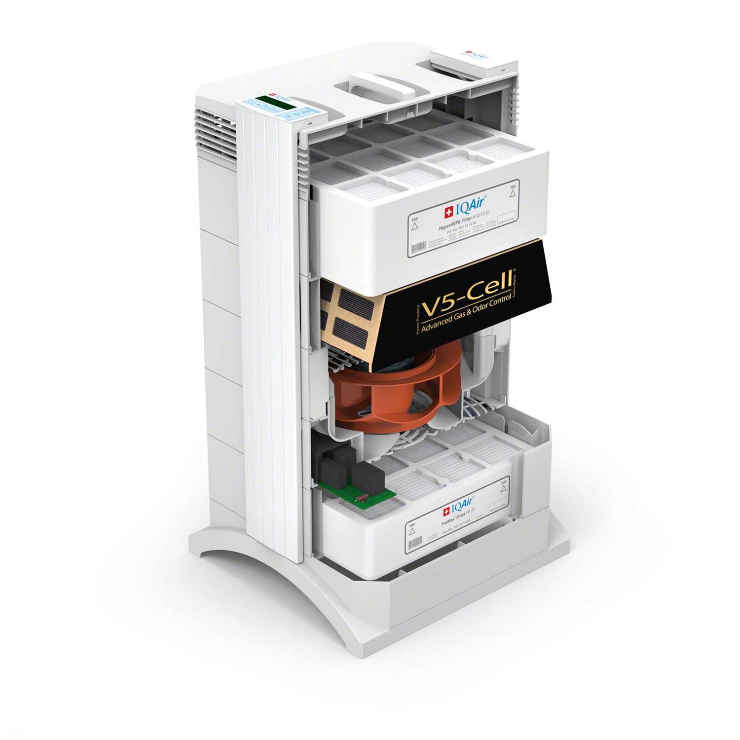 IQAir HealthPro Series PreMax Pre Filter - Image 3