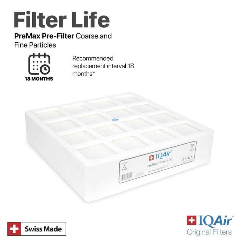IQAir HealthPro Series PreMax Pre Filter - Image 5