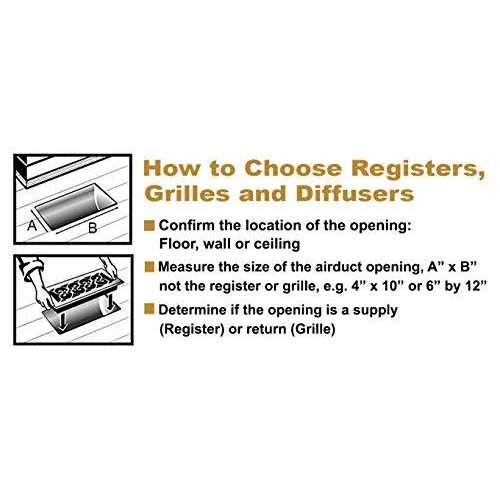 Decor Grates PL408-blk 4-Inch by 8-Inch Plastic Floor Register - Image 4