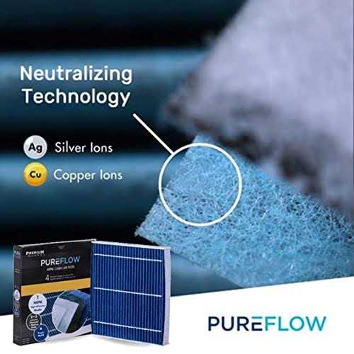 Premium Guard PureFlow HEPA Cabin Air Filter PC4211HX - Image 3