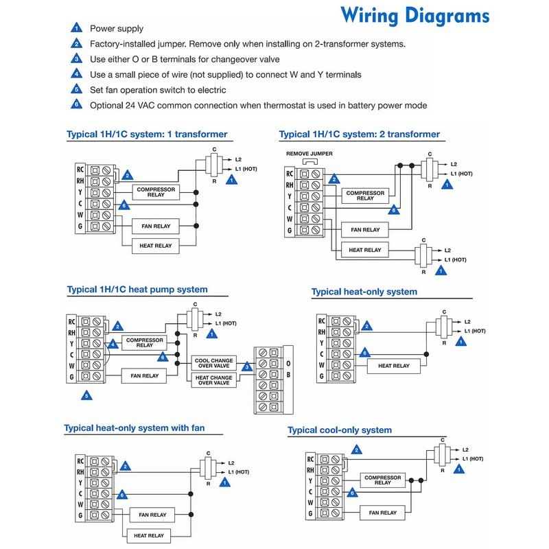 Heagstat Non Programmable Thermostats for Home 1 Heat/ 1 Cool - Image 3