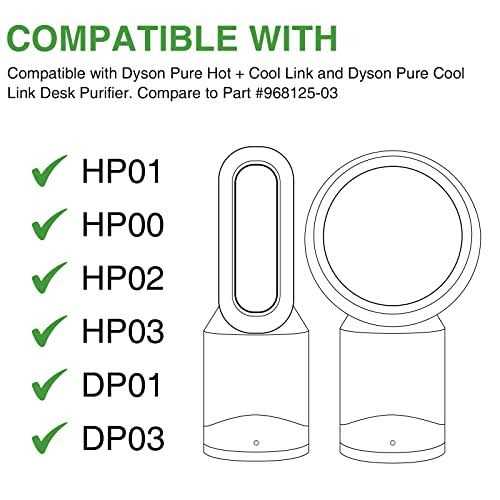 Cabiclean 2-pack Hp01 Hp02 True Hepa Filter Compatible with Dyson Pure Hot Cool Link Hp01 Hp02 & Dyson Pure Cool Link desk fan Dp01 Dp02 - Image 3