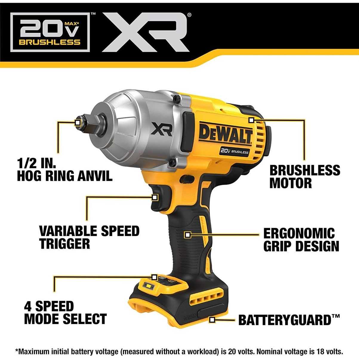 DeWalt 20V MAX XR 1/2 In. High Torque Impact Wrench with Hog Ring Anvil DCF900B - Image 4