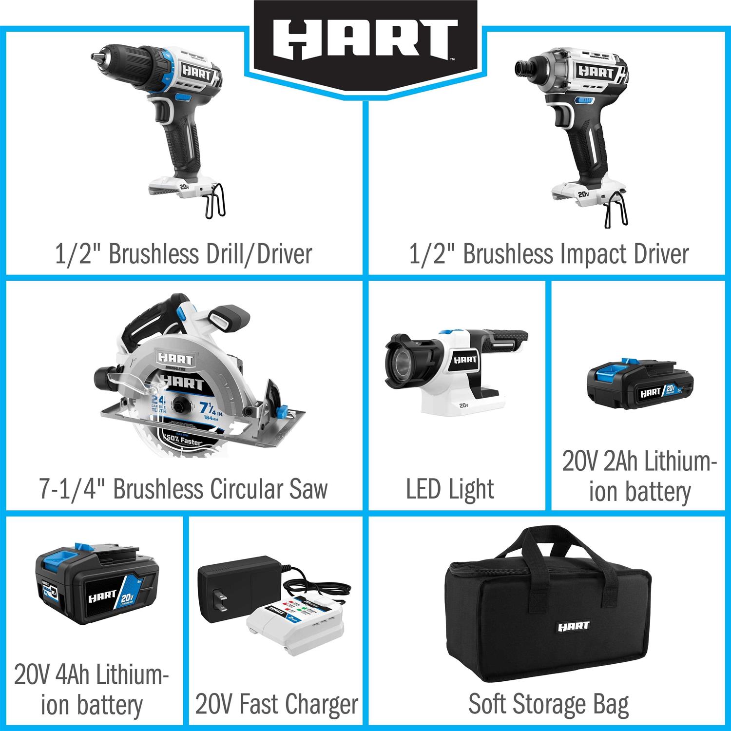 Hart 20-Volt Brushless 4-Tool Combo Kit 20-Volt 2Ah Lithium-Ion Battery 20-Volt 4Ah Lithium-Ion Battery - Image 5