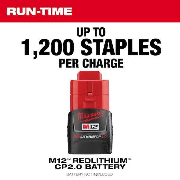 Milwaukee M12 12 Volt Lithium Ion Cordless Cable Stapler W/1 in. Insulated Cable Staples 600 per Box - Image 2