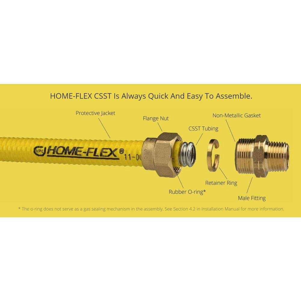 Home-Flex 15 psi Pressure Test Gauge - Image 2