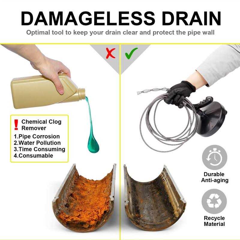 Drainsoon Auger 25 Ft with Gloves Plumbing Snake Drain Auger Hair Clog Remover - Image 4