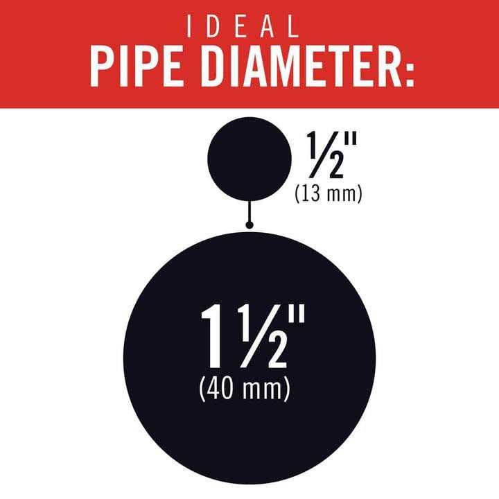 RIGID 31095 - Image 5