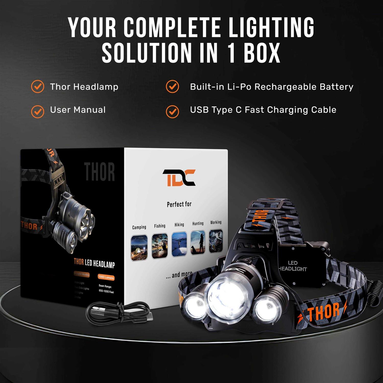 TDC Headlamp Rechargeable Head Lamp Led Rechargeable High Lumen Led Headlamp Flashlight USB C - Image 4