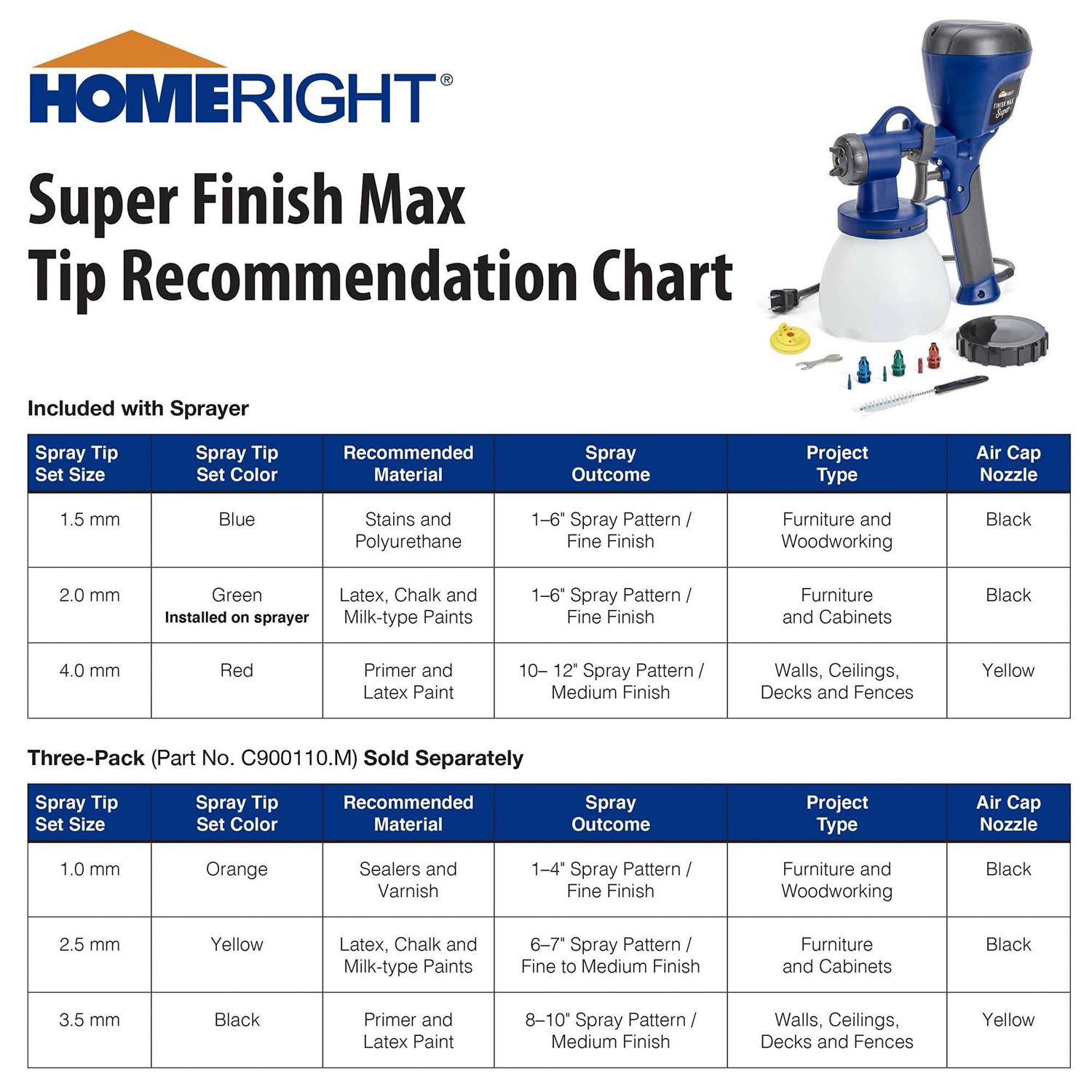 Homeright C800971.A Super Finish Max HVLP Paint Sprayer - Image 4